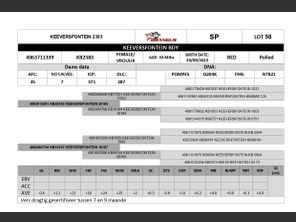 genetic_data