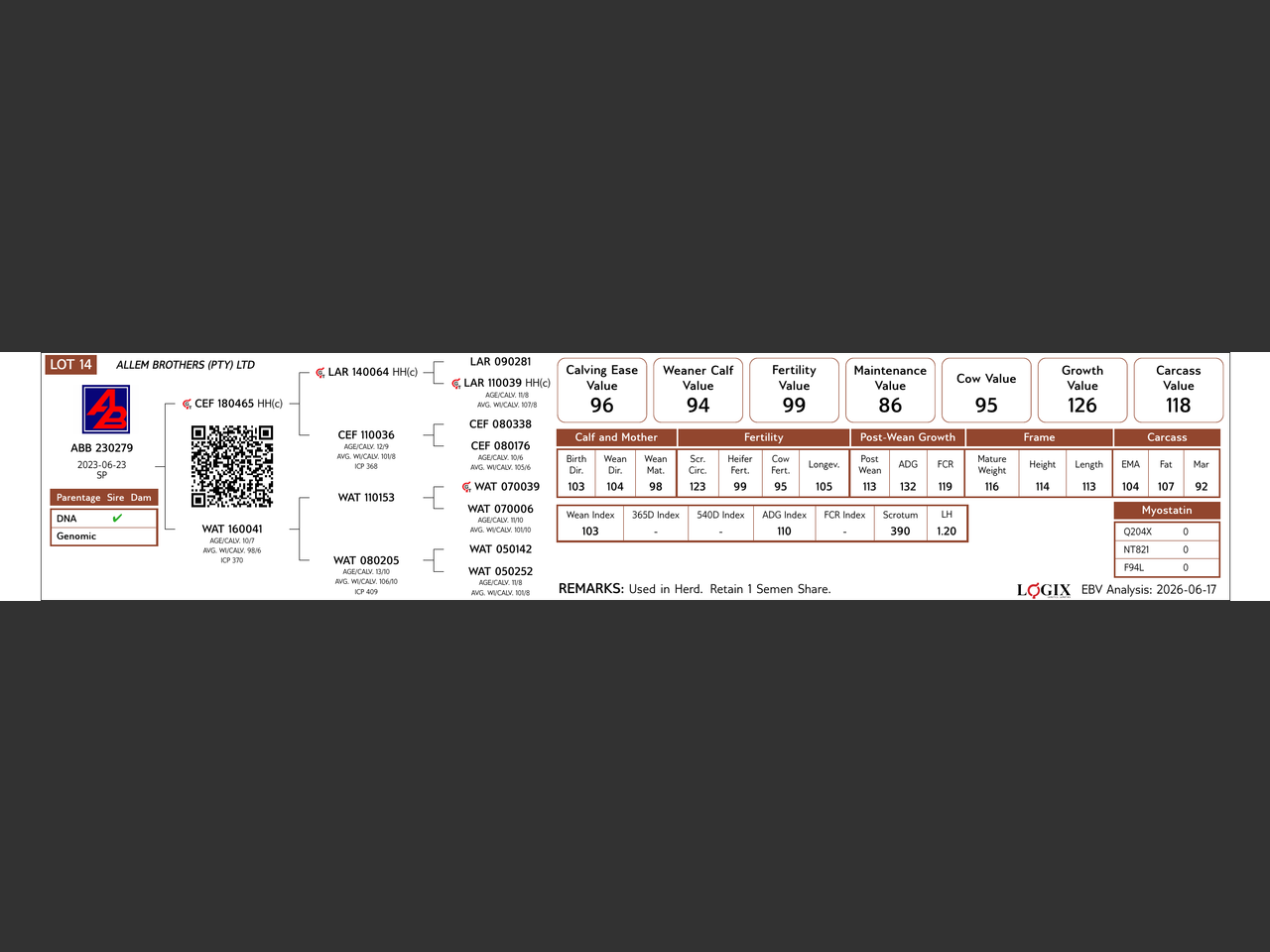 genetic_data
