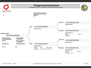 genetic_data
