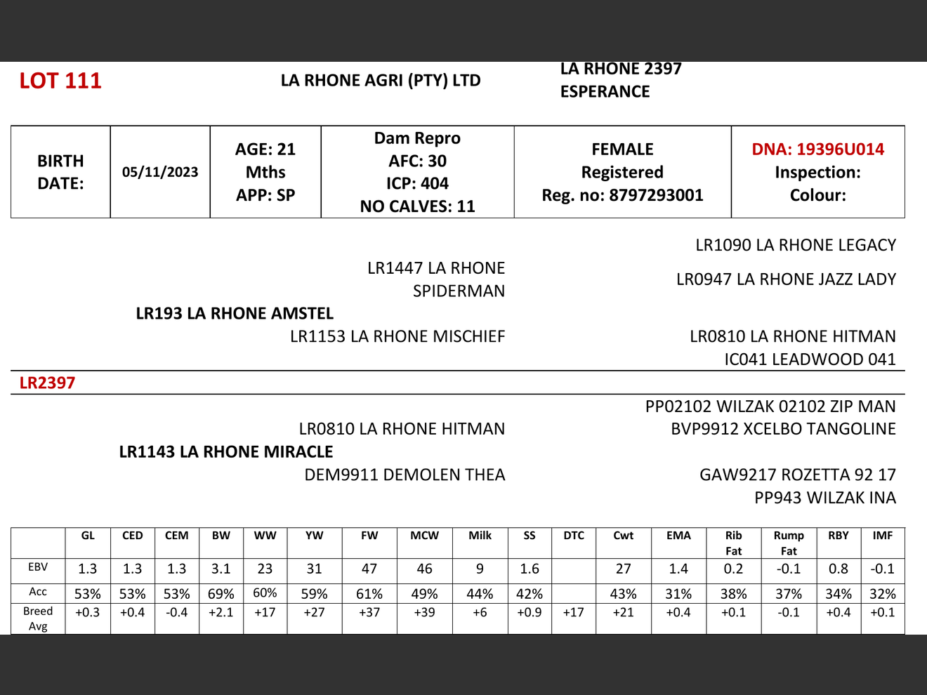 genetic_data