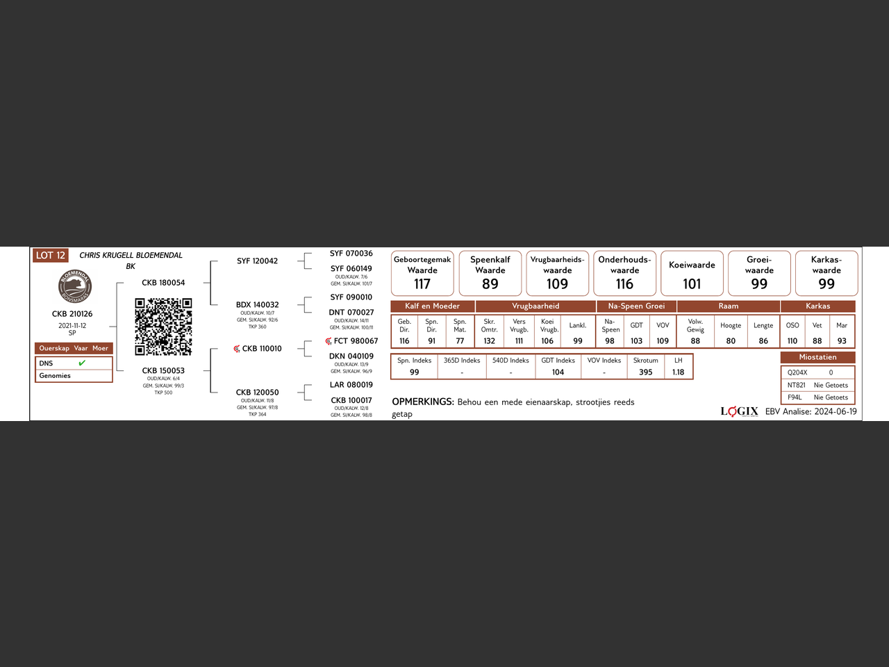 genetic_data