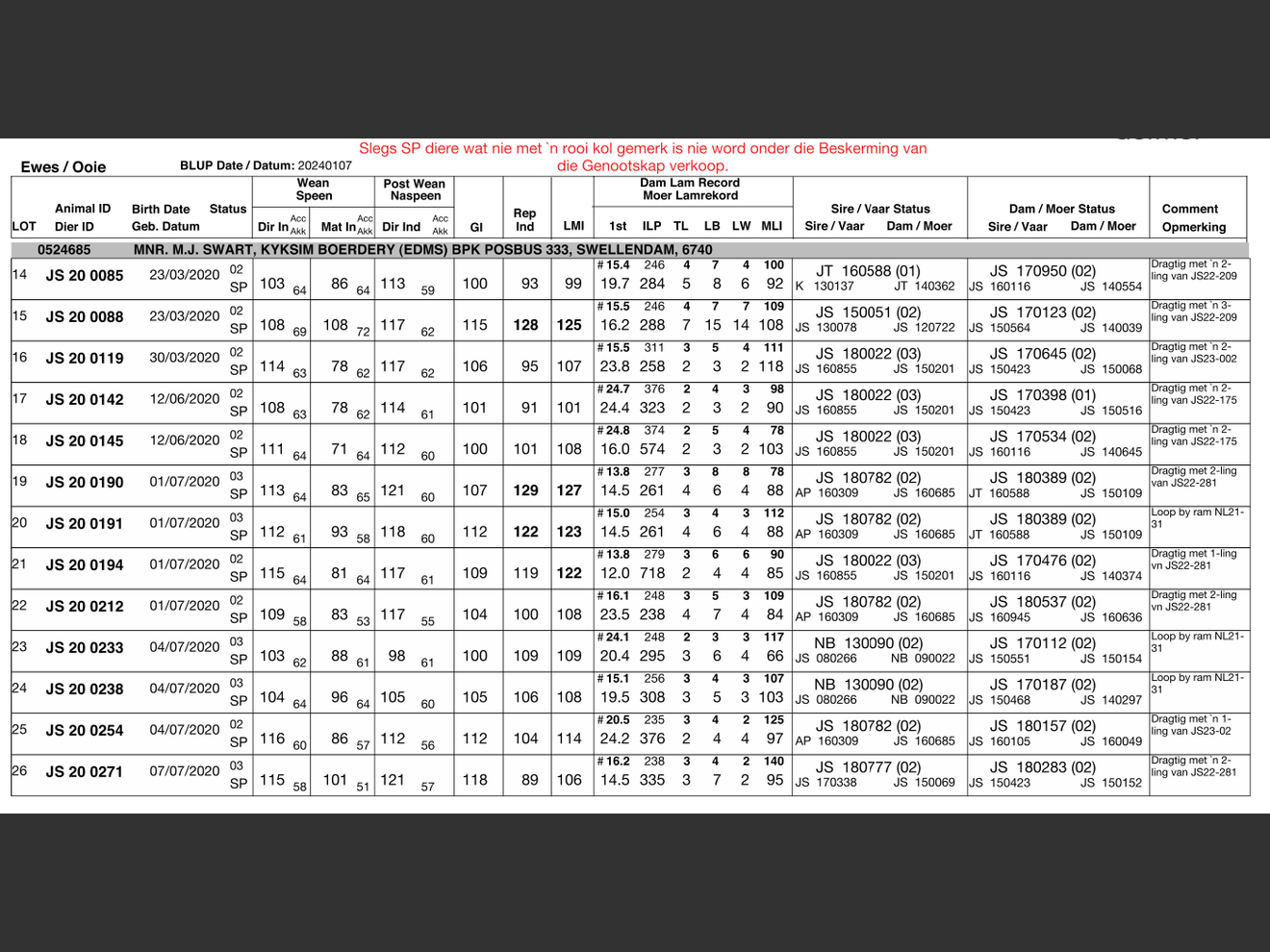 genetic_data