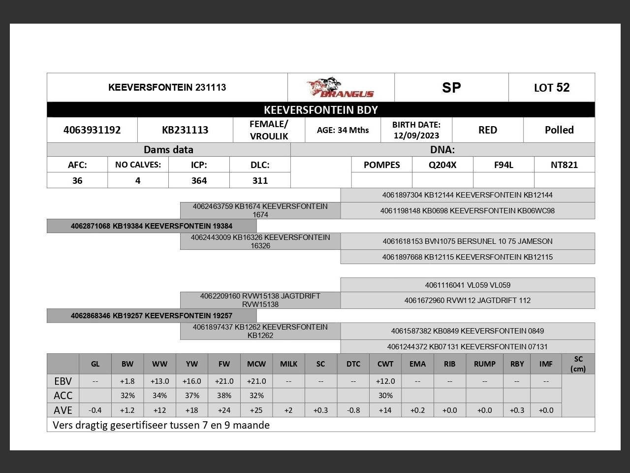 genetic_data