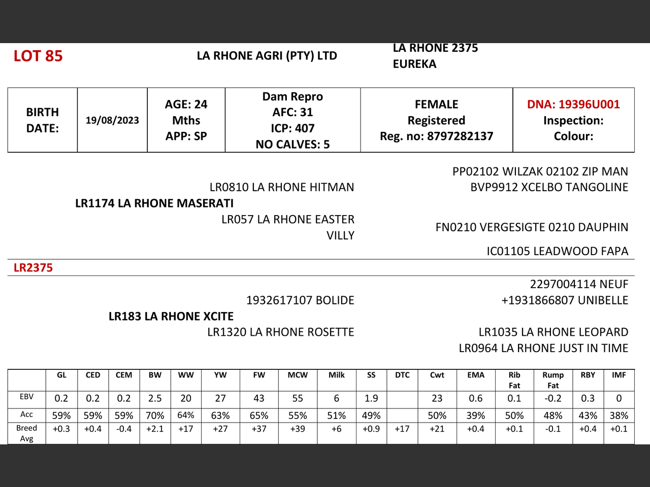 genetic_data
