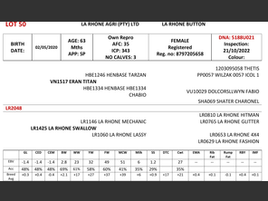 genetic_data