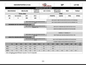 genetic_data