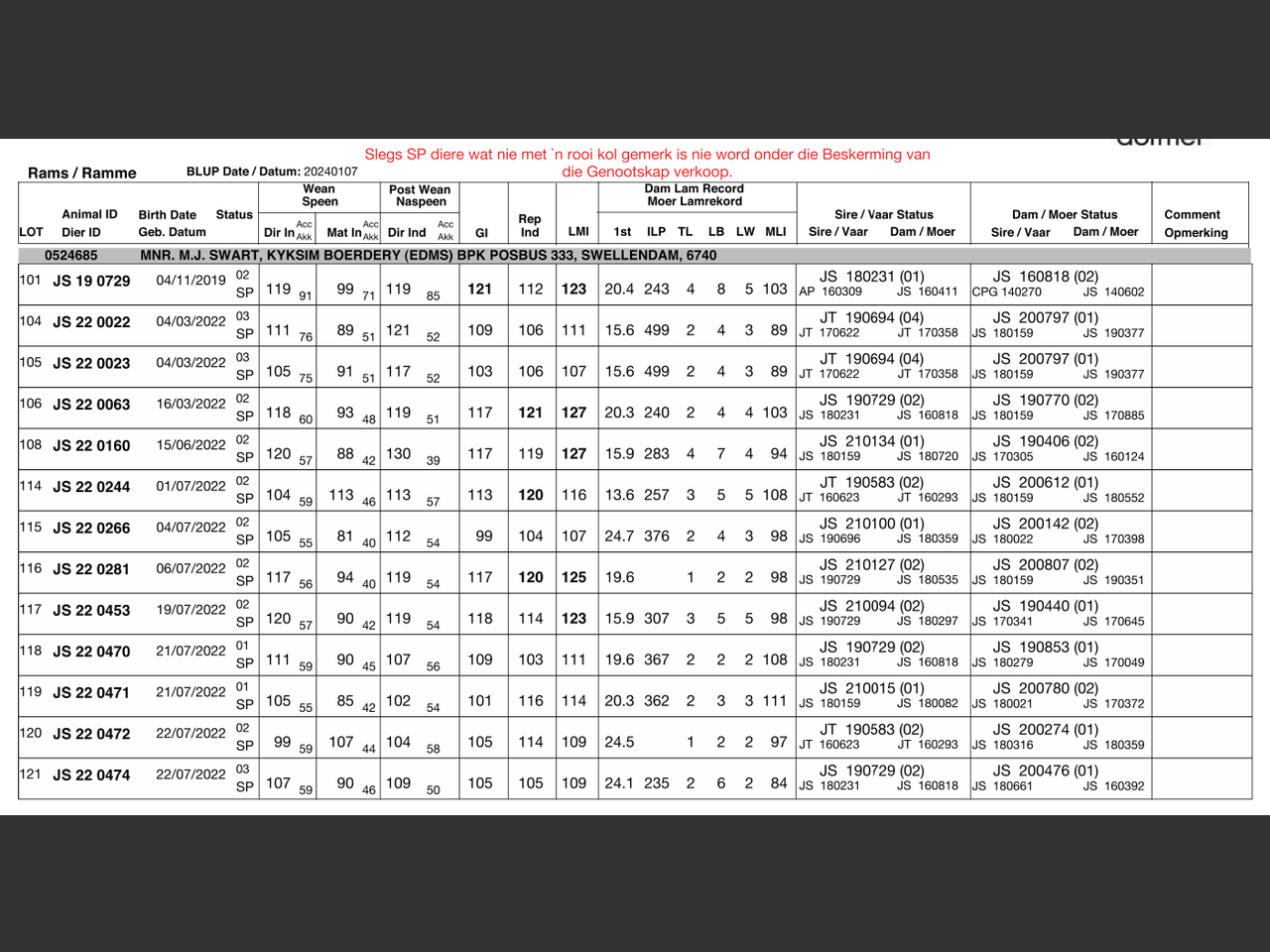 genetic_data