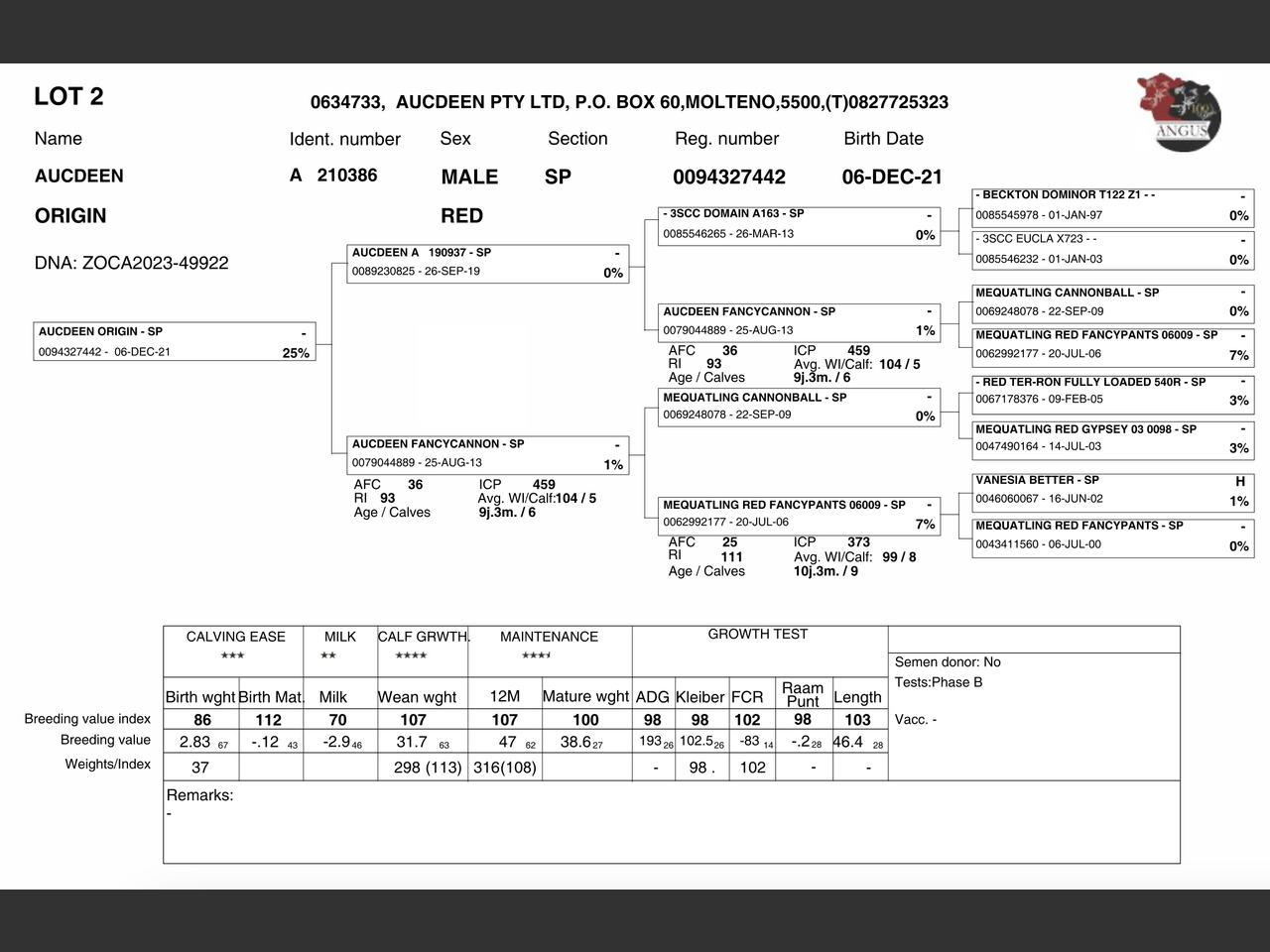 genetic_data