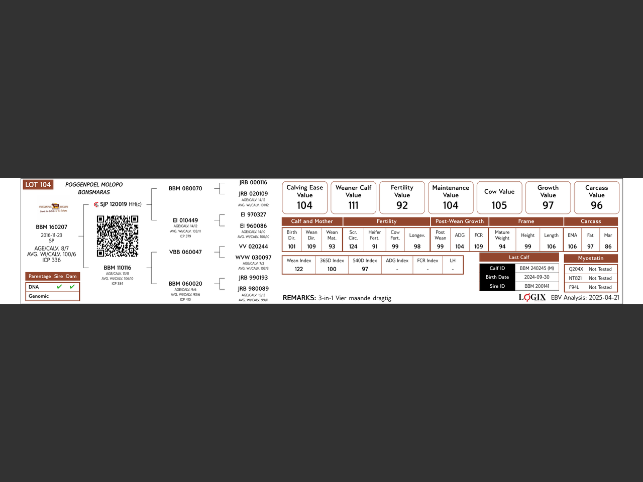 genetic_data