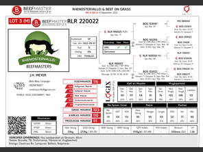 genetic_data