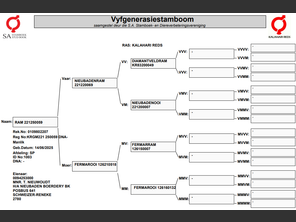 genetic_data