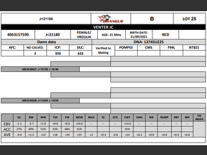 genetic_data