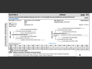 genetic_data