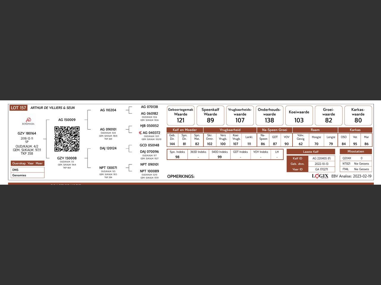 genetic_data