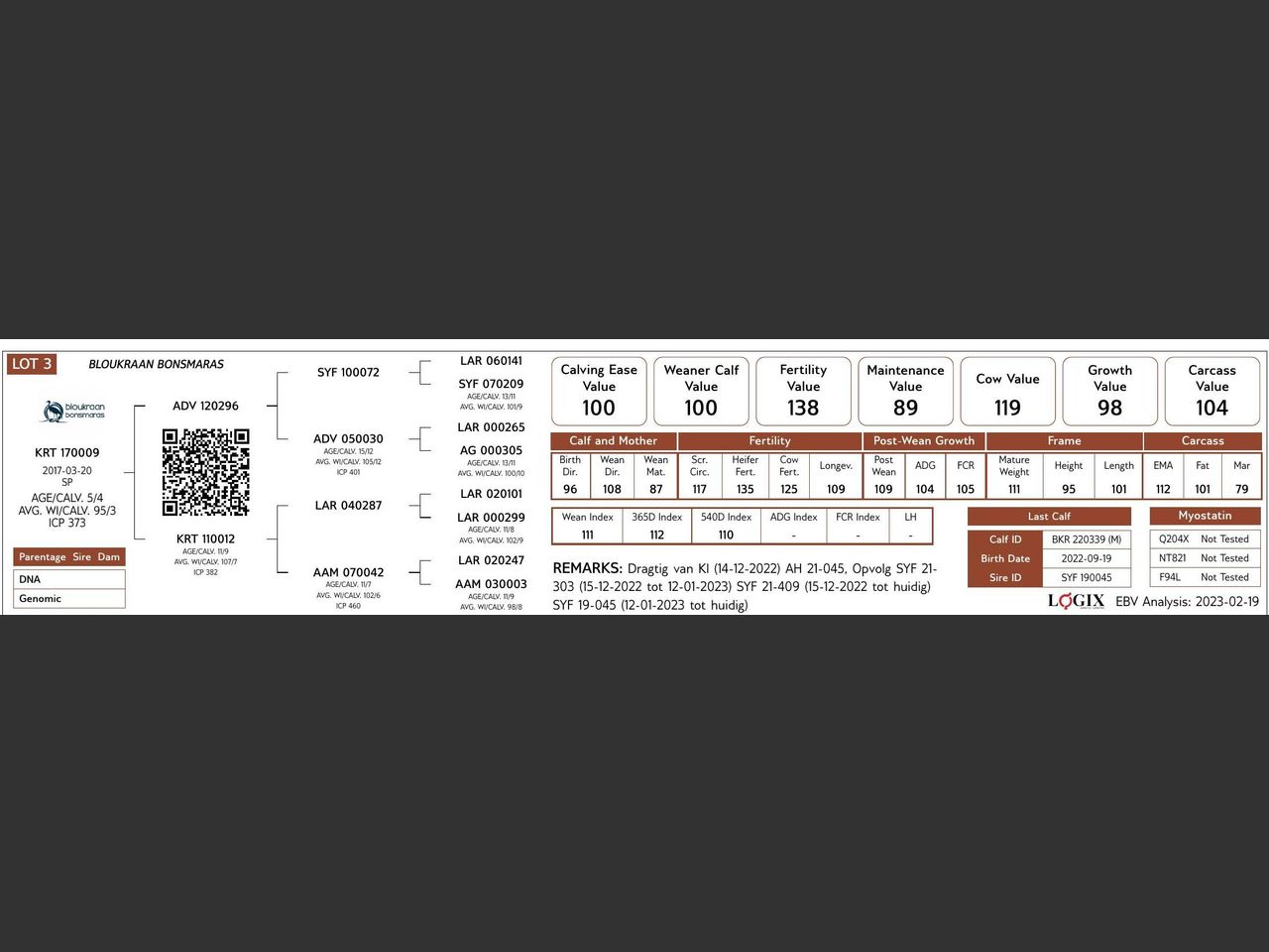 genetic_data