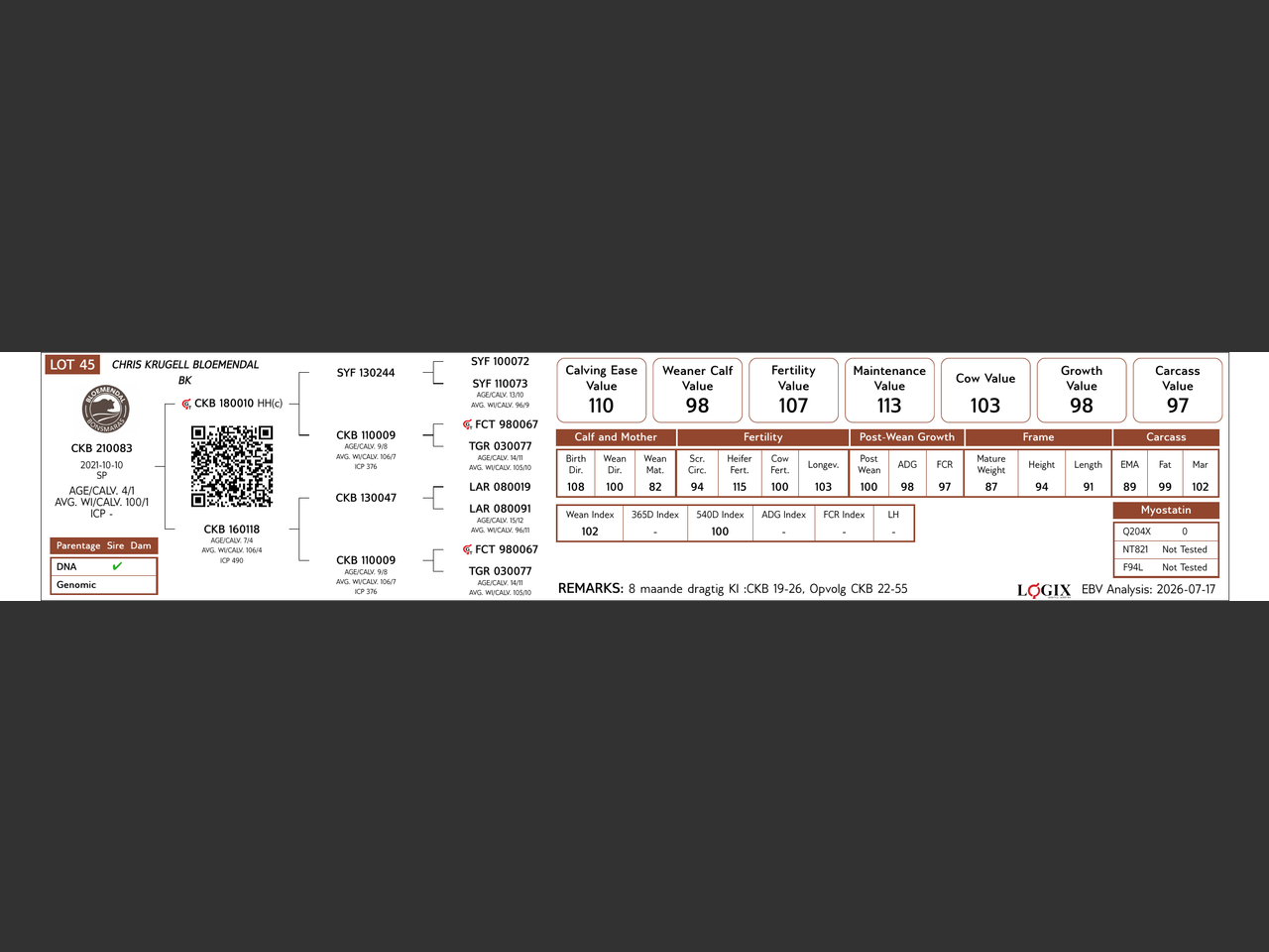 genetic_data
