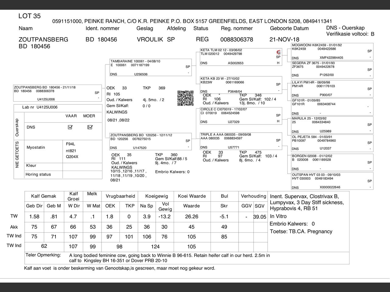 genetic_data