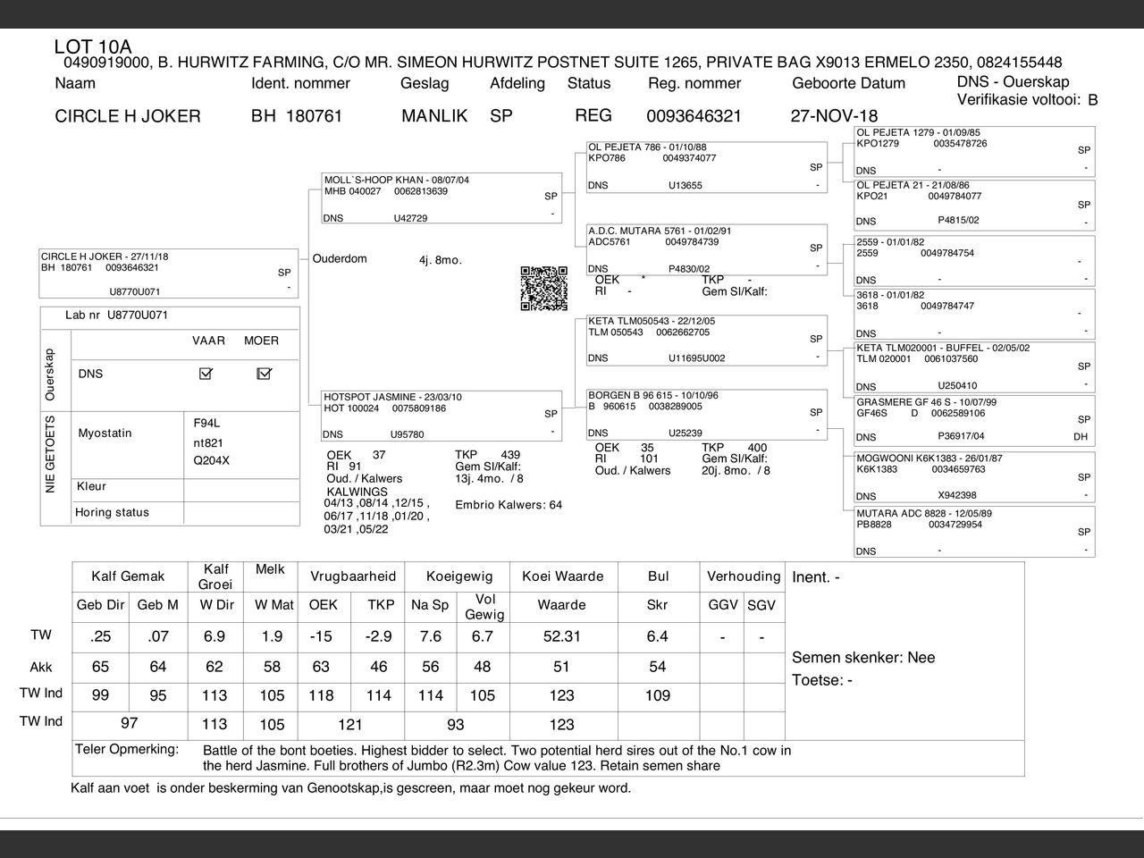 genetic_data