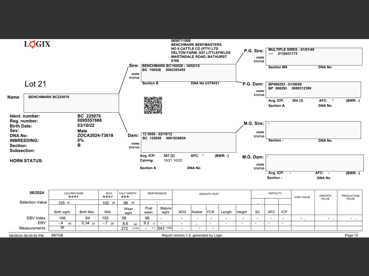genetic_data