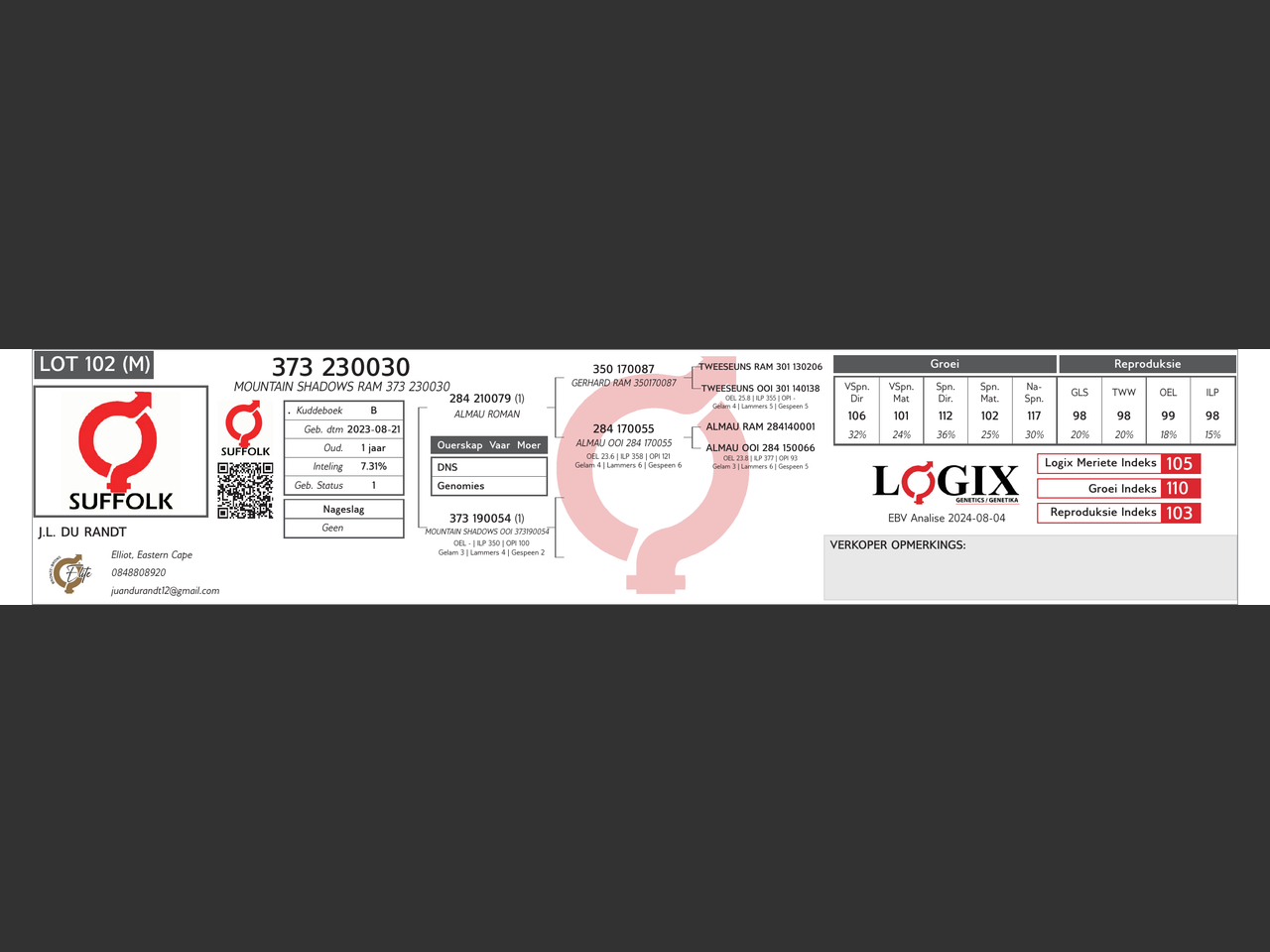genetic_data