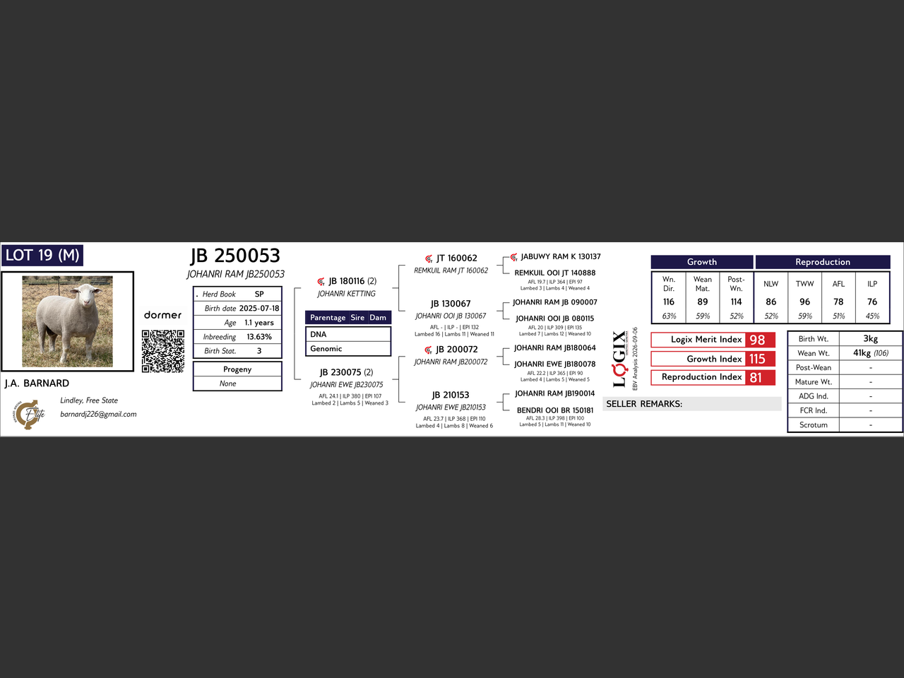 genetic_data