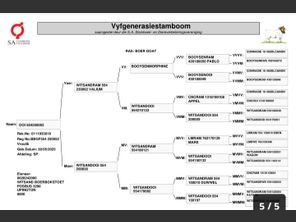 genetic_data