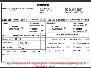 genetic_data