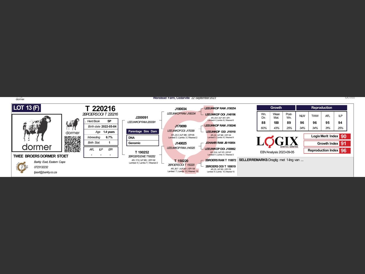 genetic_data