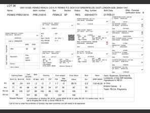 genetic_data