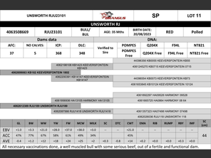 genetic_data