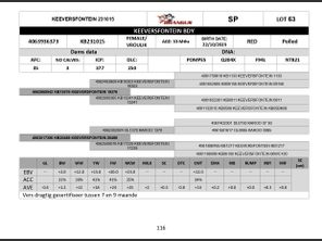 genetic_data