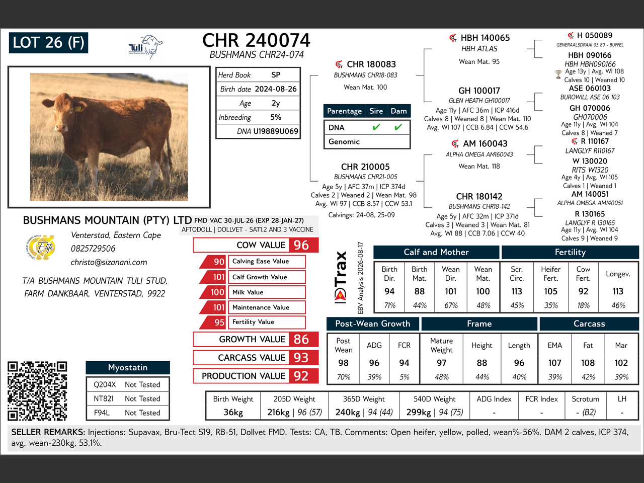 genetic_data