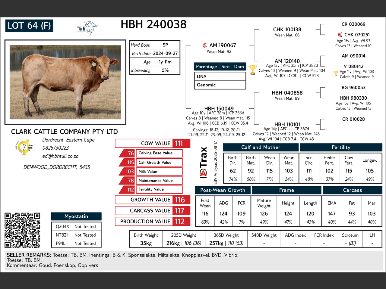 genetic_data