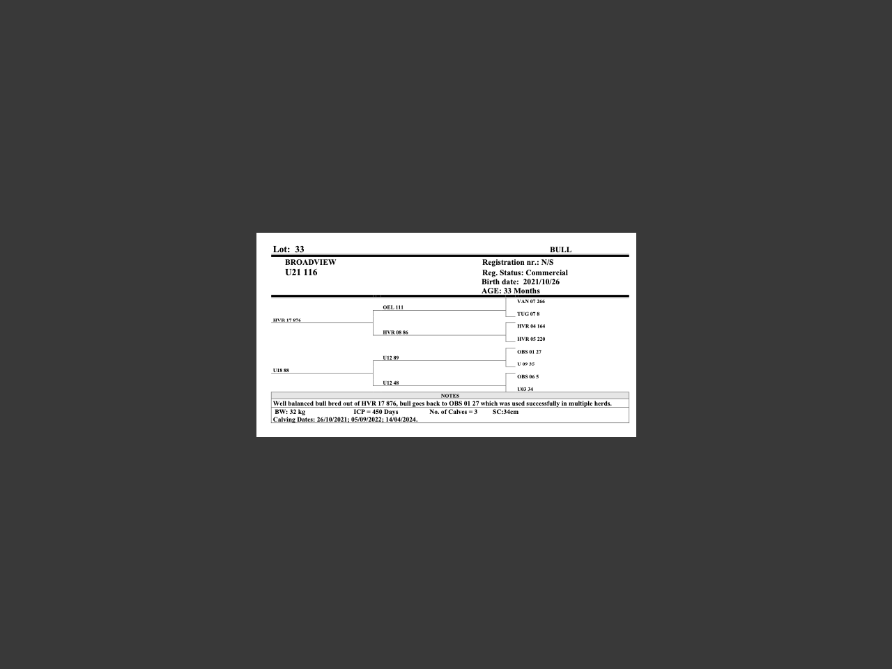 genetic_data