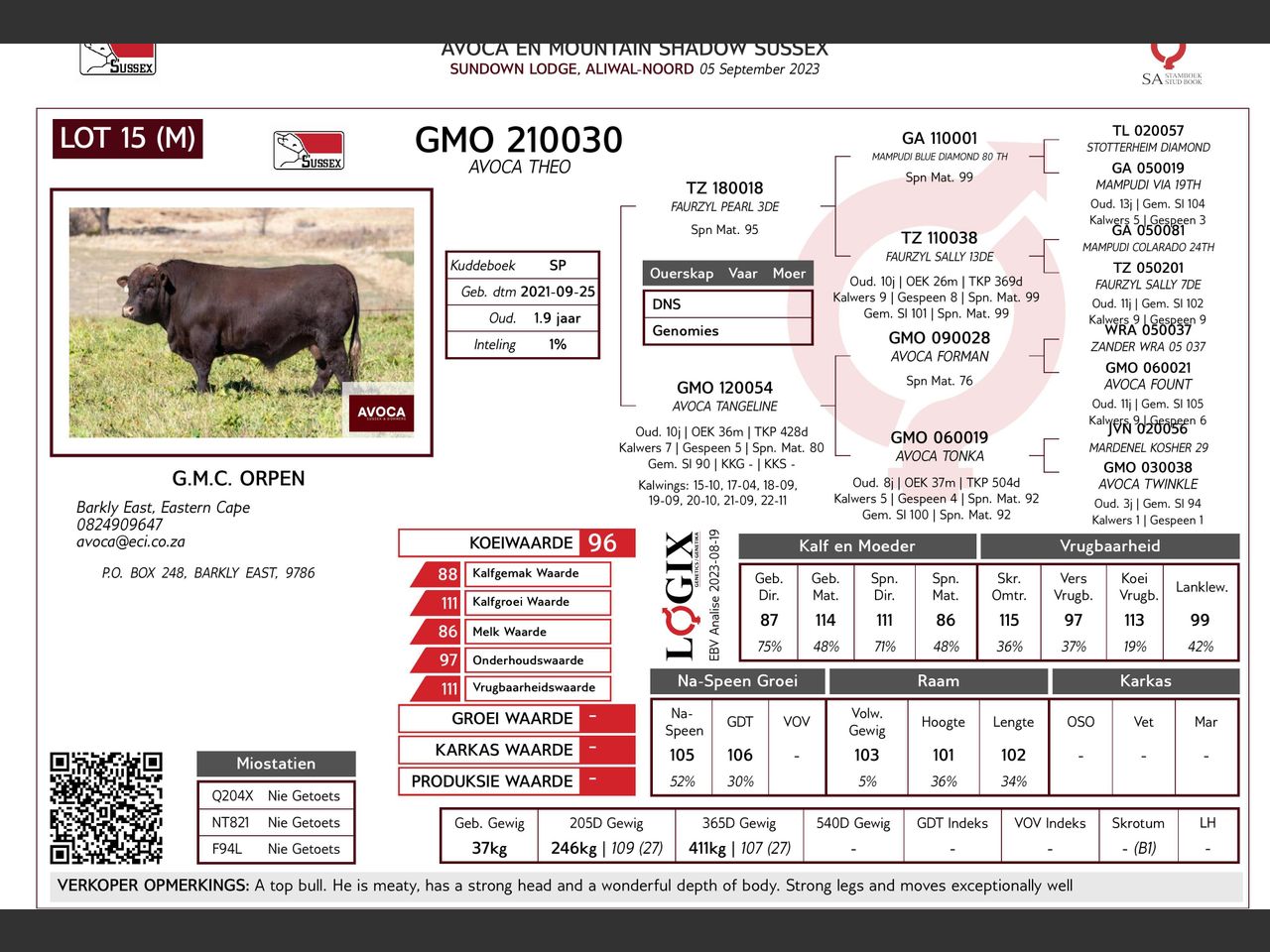 genetic_data