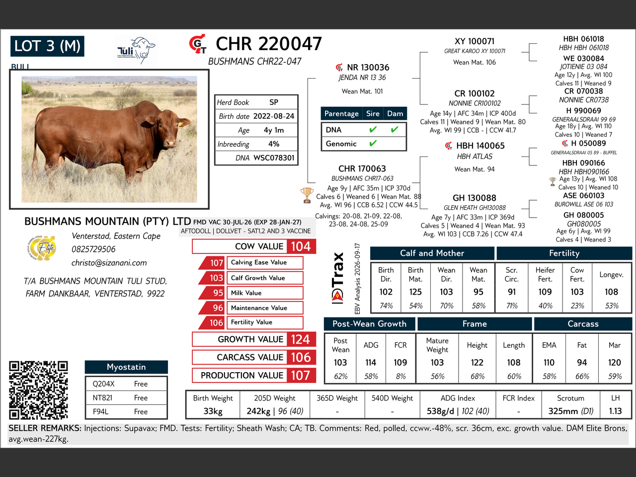 genetic_data