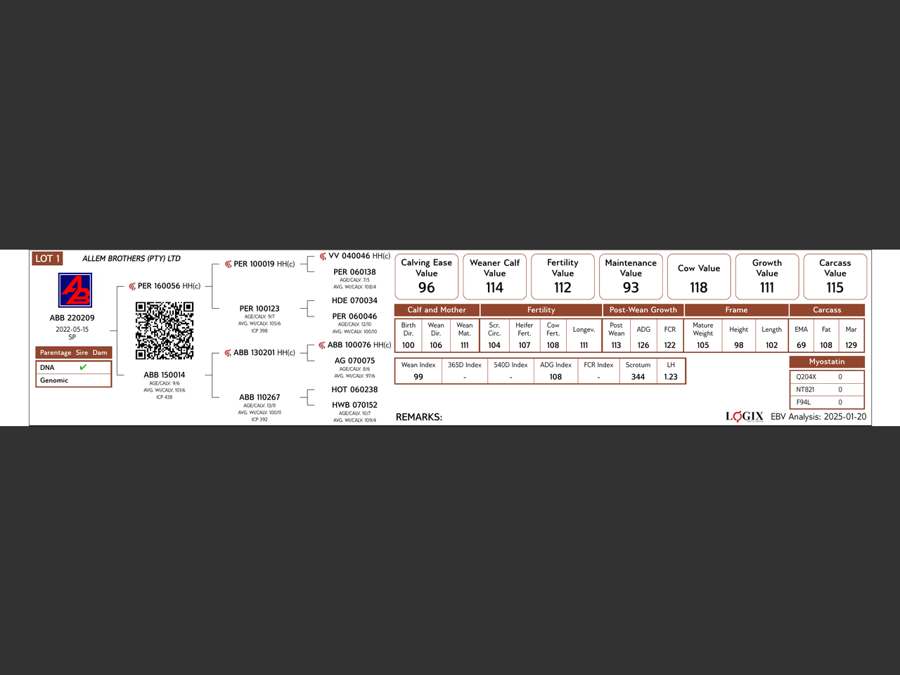 genetic_data