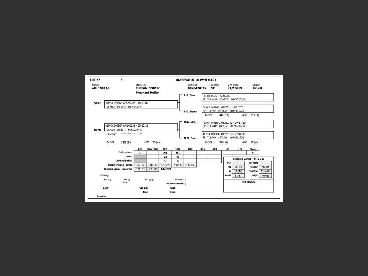 genetic_data