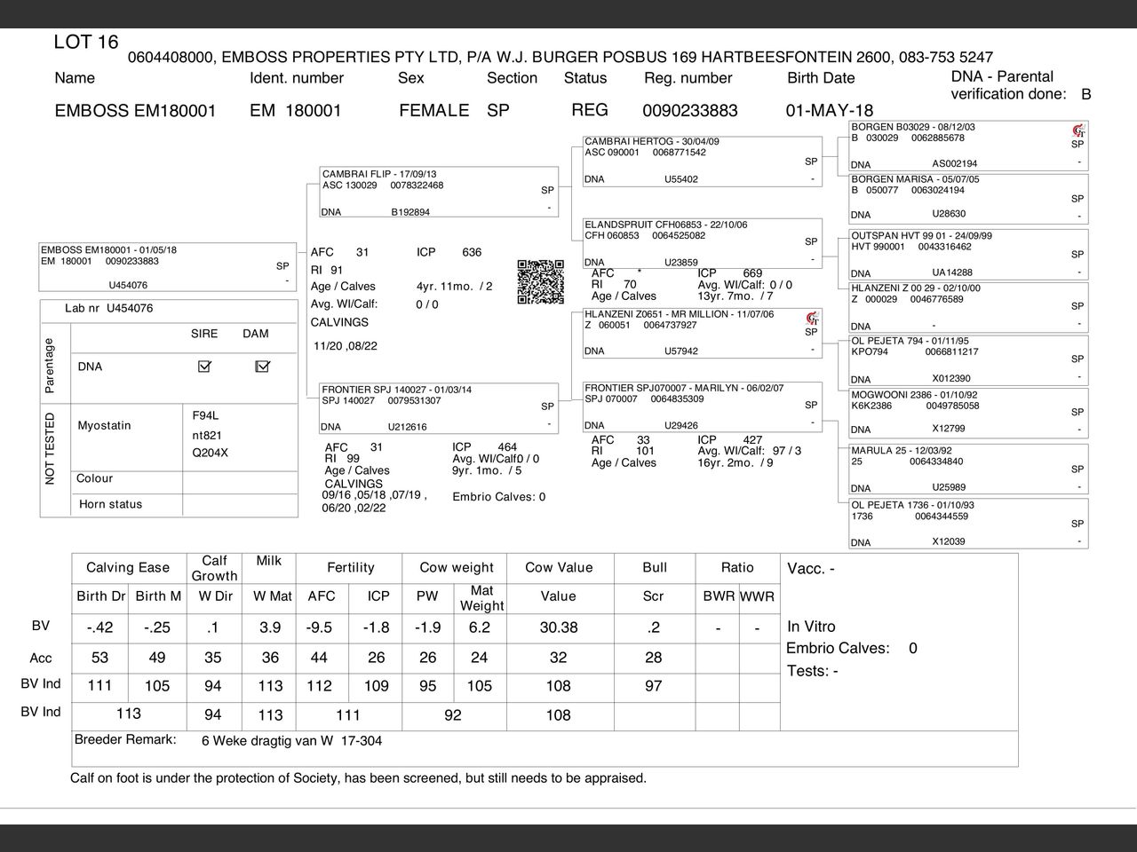 genetic_data