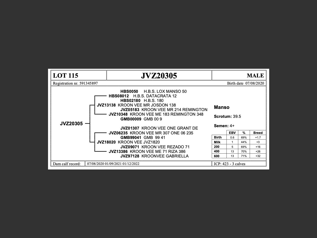 genetic_data