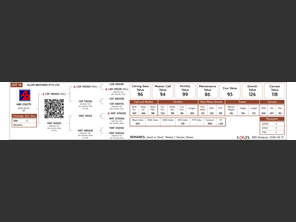 genetic_data