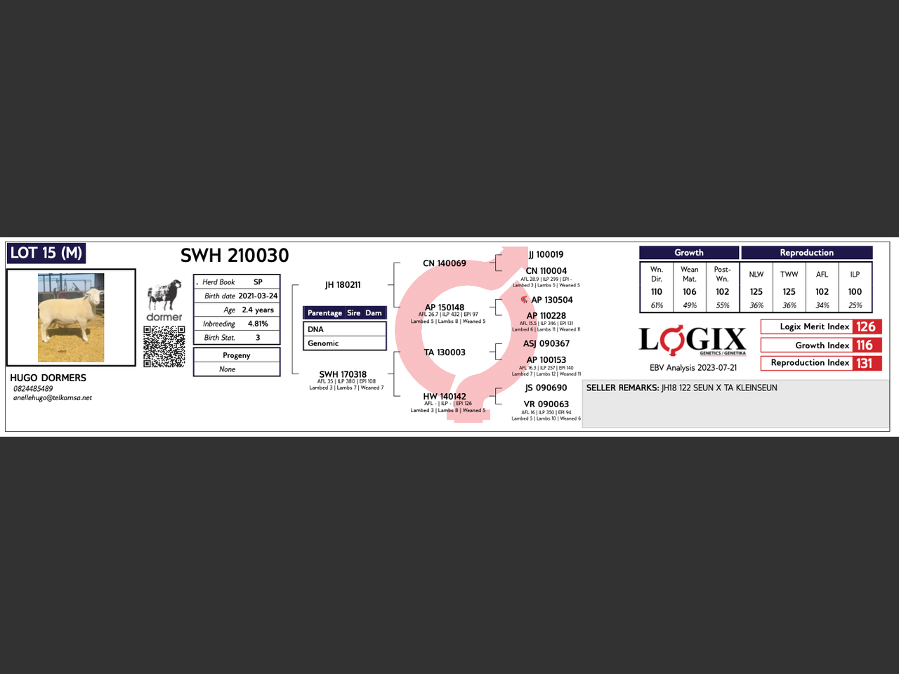 genetic_data
