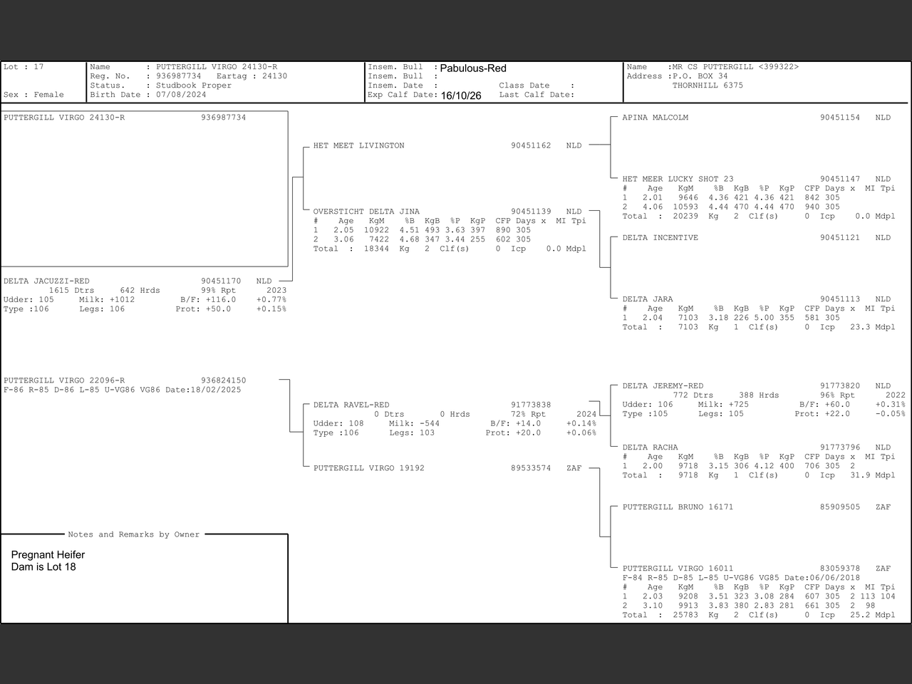 genetic_data