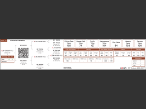genetic_data