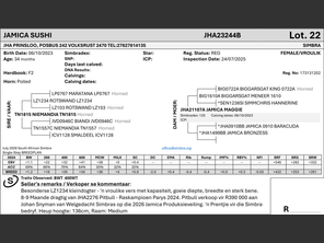 genetic_data