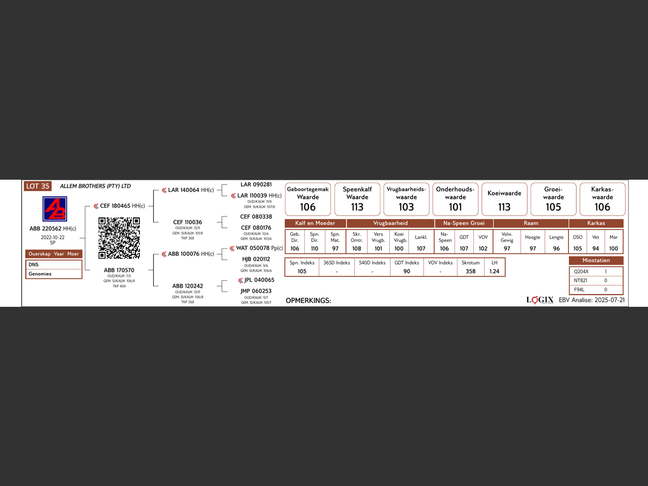 genetic_data