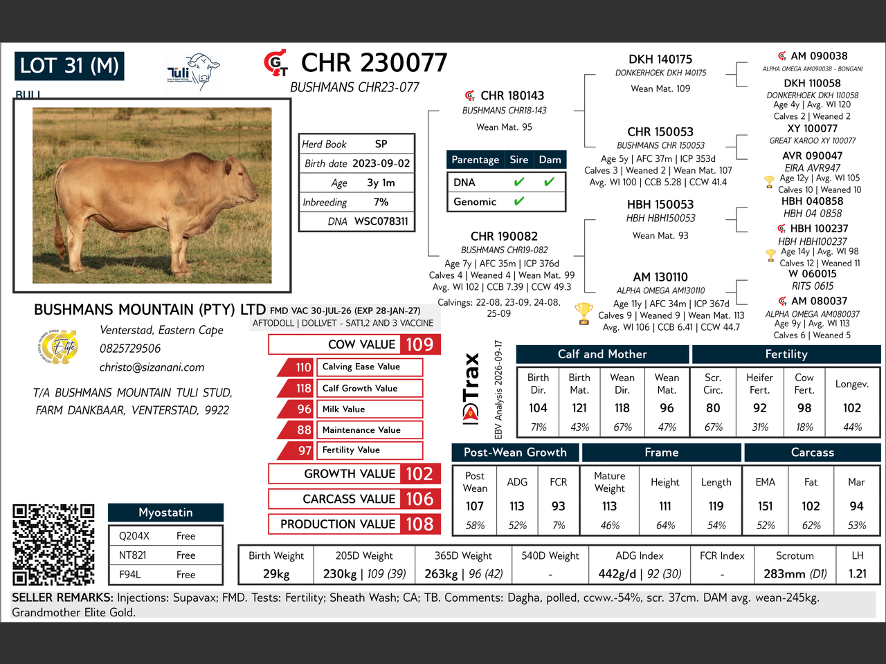 genetic_data