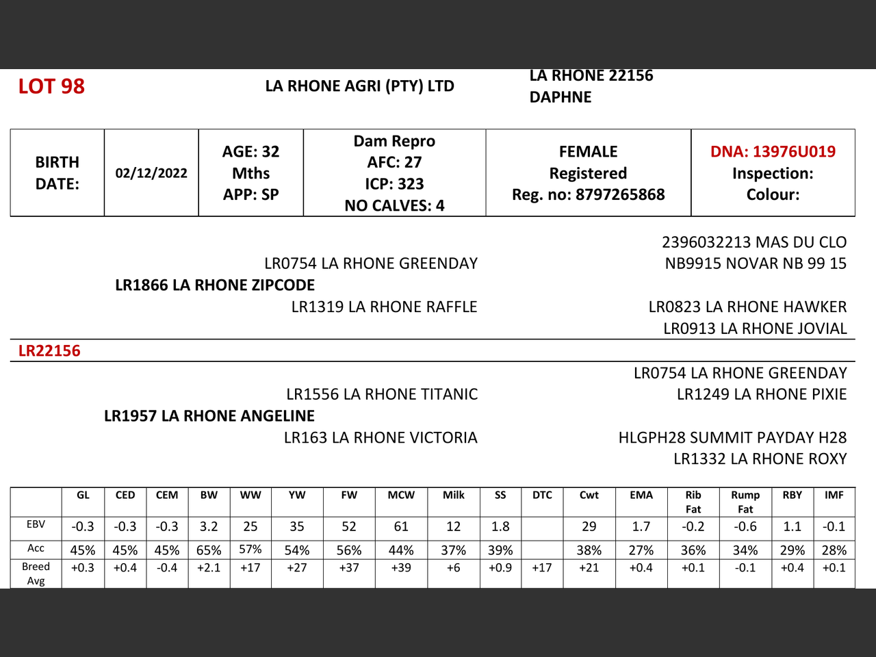 genetic_data