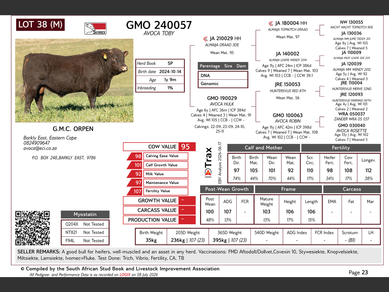 genetic_data