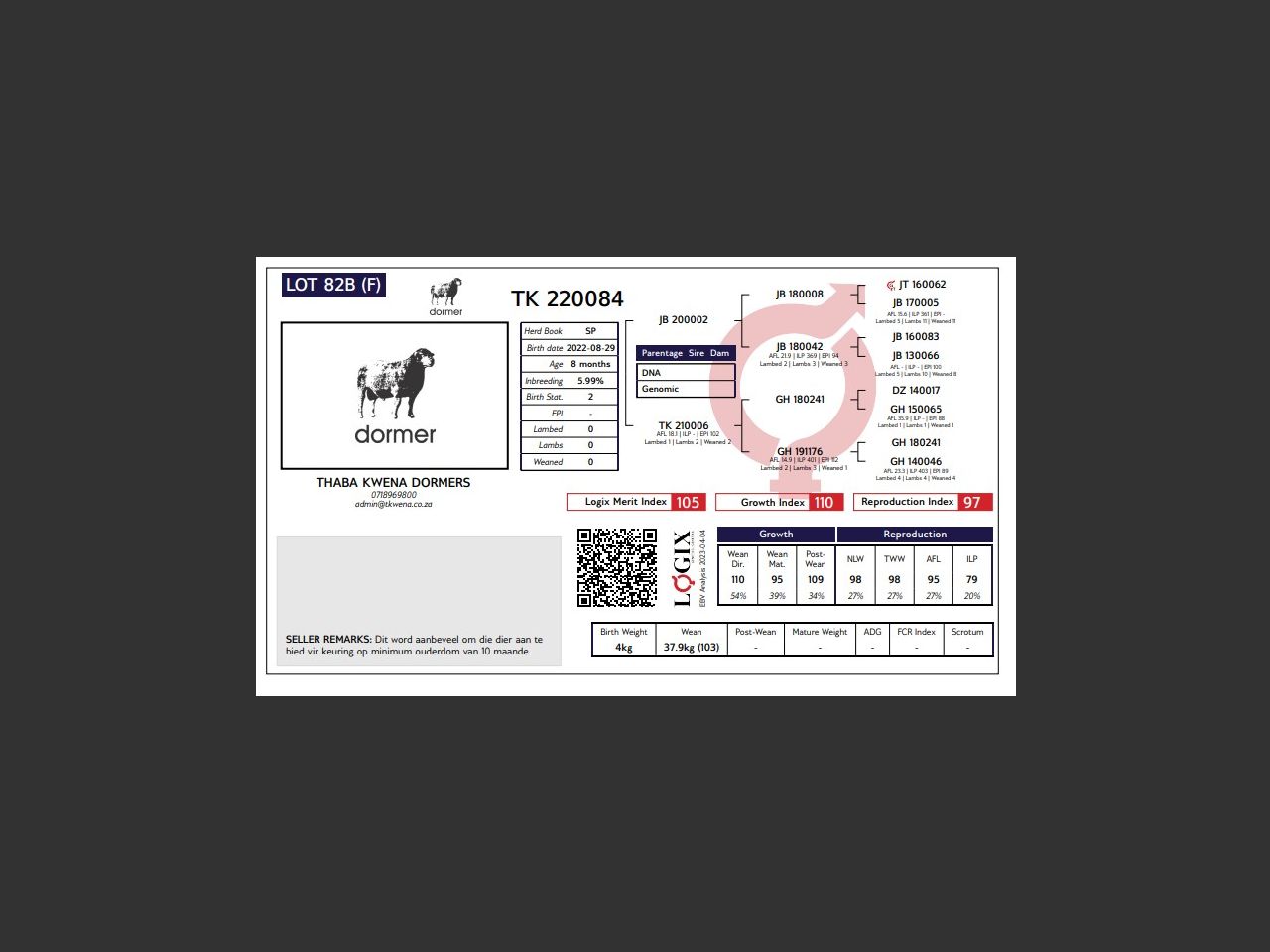 genetic_data